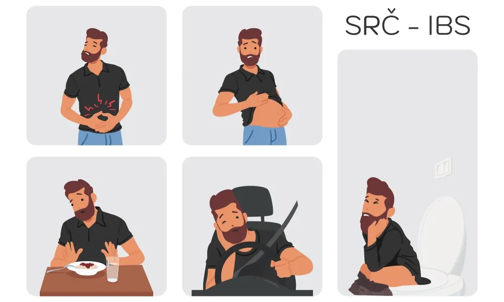 Grafični prikaz simptomov za SRC Sindrom razdražljivega črevesja (SRČ ali IBS).